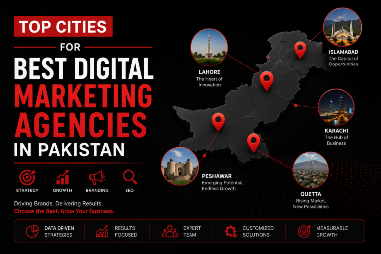 `Top Cities for Best Digital Marketing Agency in Pakistan`