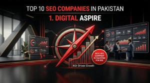 Digital Aspire ranked number 1 Best SEO Company in Pakistan for ROI-driven growth and top rankings.