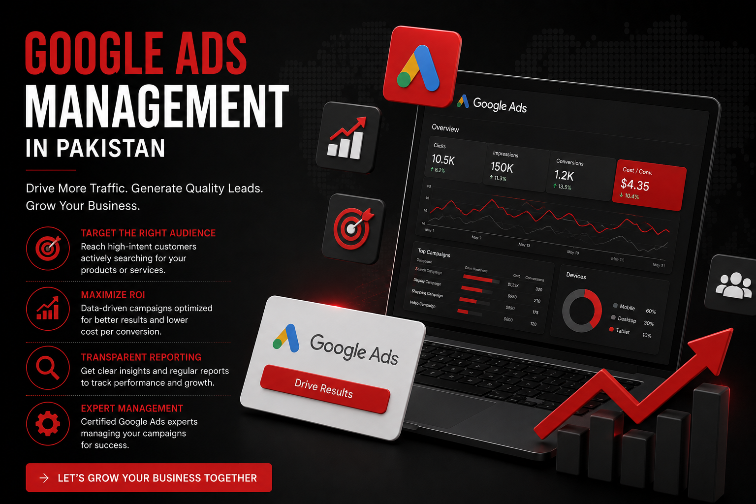 `Google Ads Management in Pakistan – Drive Traffic & Generate Leads`