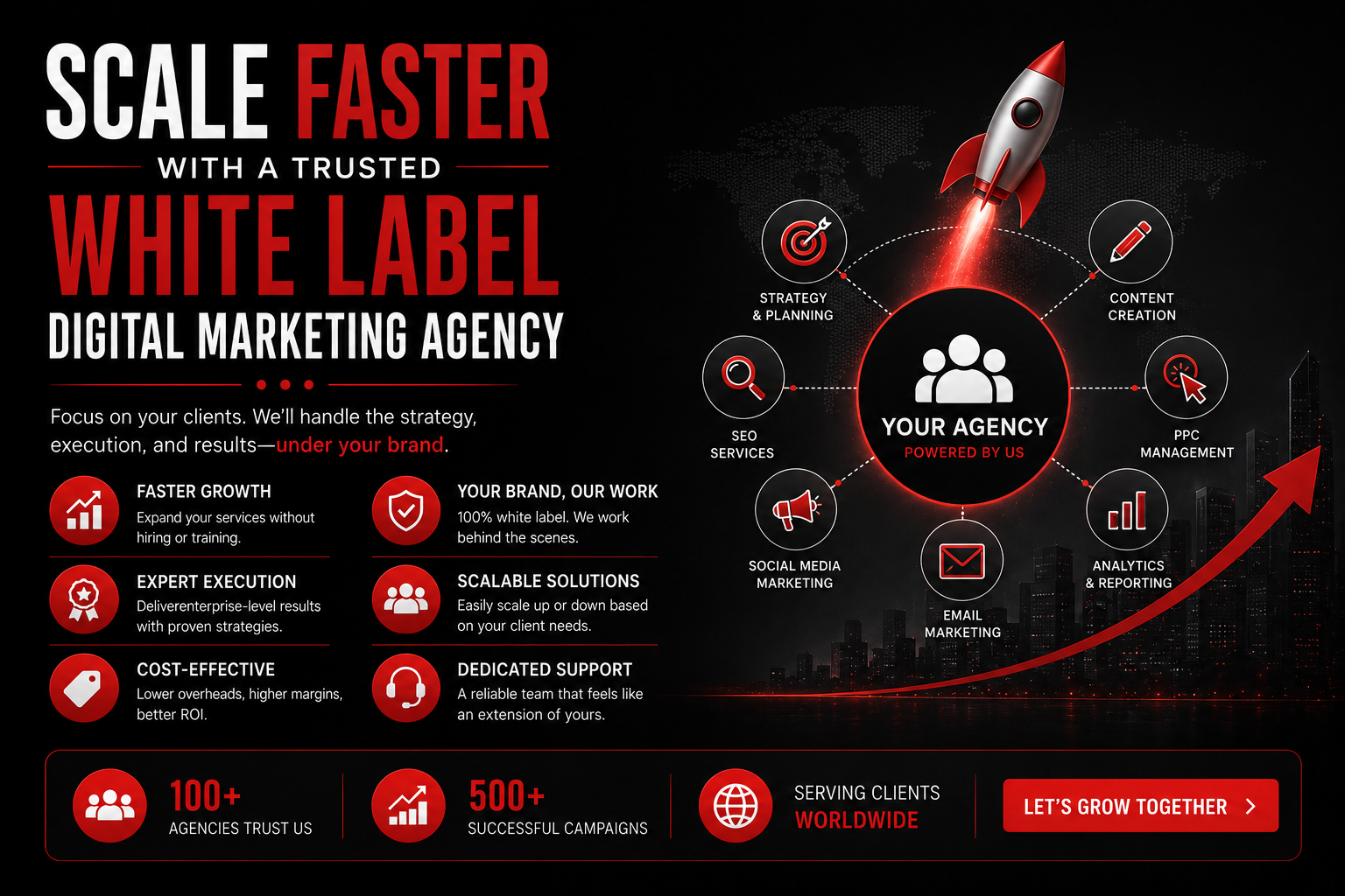 `White Label Digital Marketing Agency – Scale Faster with Trusted Services`